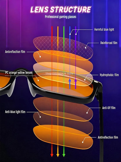 Gafas de luz azul - Talla única
