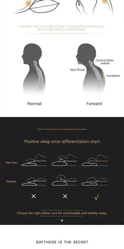 Almohada de cuello para ayudar a dormir y proteger el cuello, almohada ortopédica cervical.